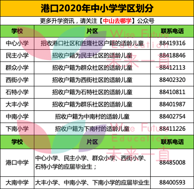 雨中漫步 第12页