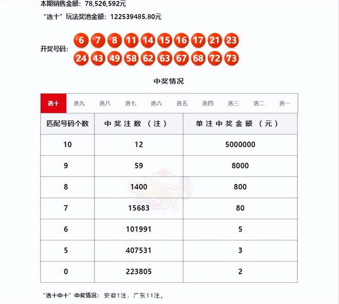 揭秘7777788888王中王开奖十记录网—一网打尽彩票风云，揭秘彩票风云，王中王开奖十记录网一网打尽77777与88888的神秘面纱
