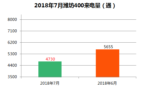 2025新澳门天天开奖记录,统计数据解释定义_35