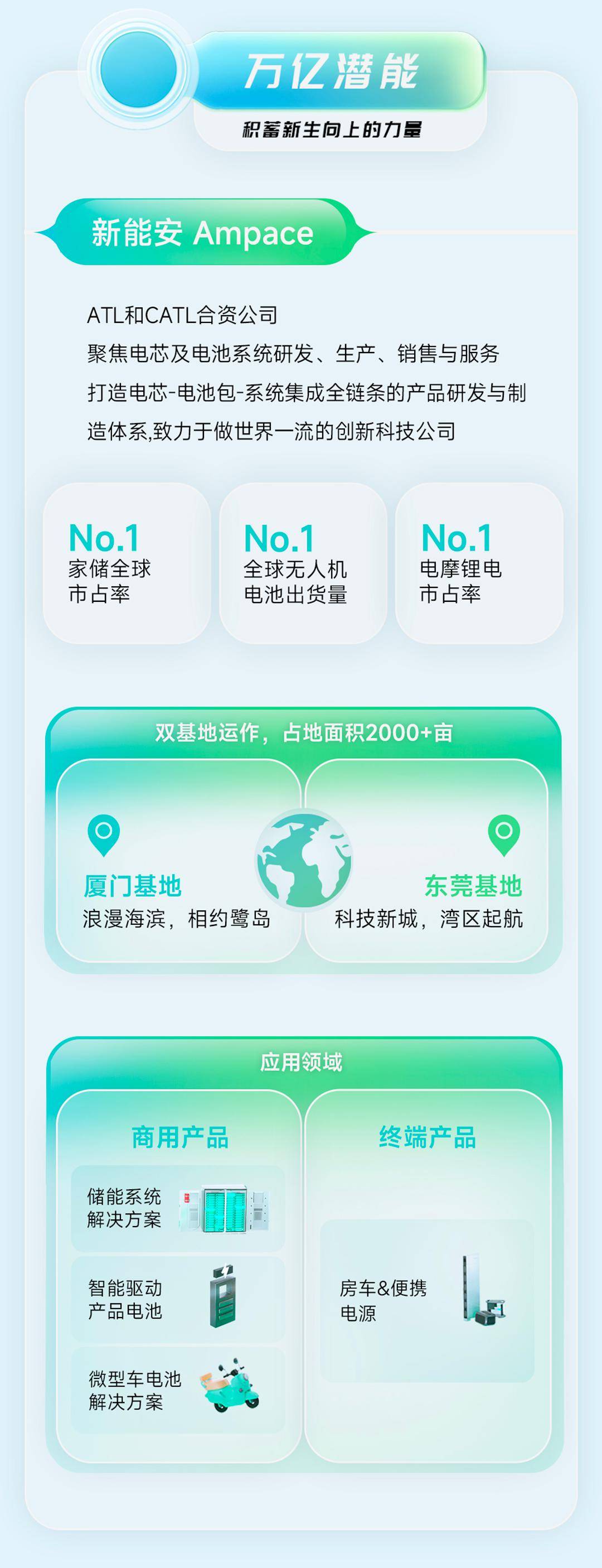 新奥最精准免费大全,持久性方案设计_12