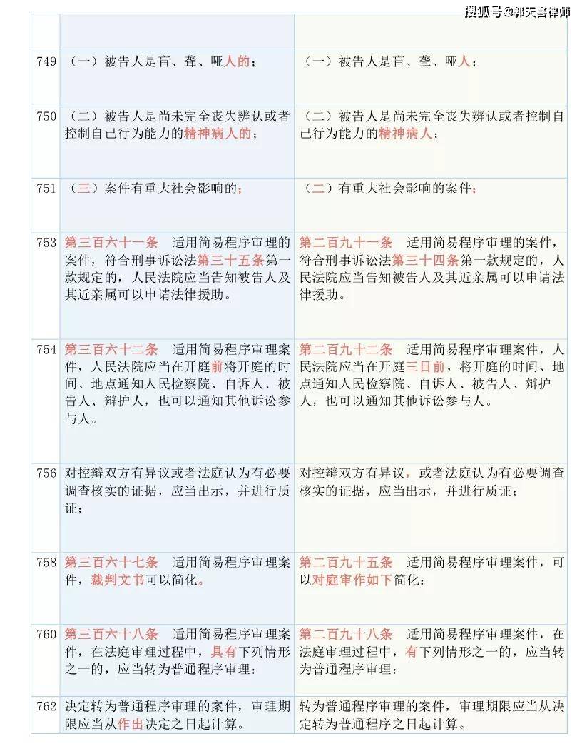 新澳门平特一肖100准,涵盖了广泛的解释落实方法_29