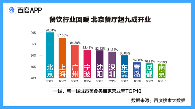 澳门管家婆100%精准,全面实施分析数据_46