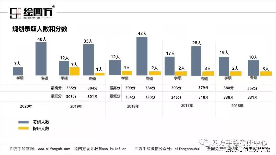 2025澳门49图科大全,精细解读解析_32