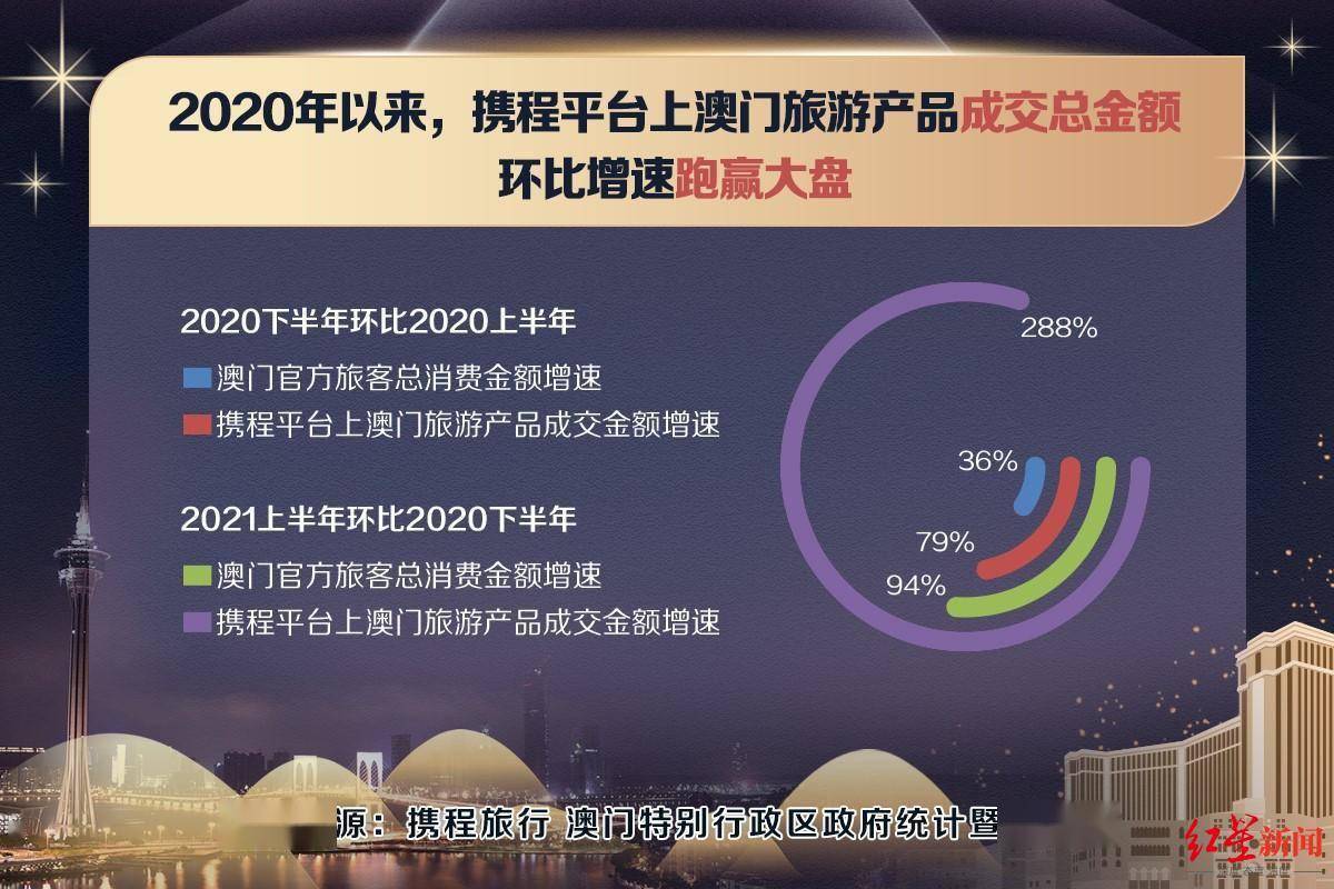 新澳门2025年正版免费公开,数据分析驱动决策_35