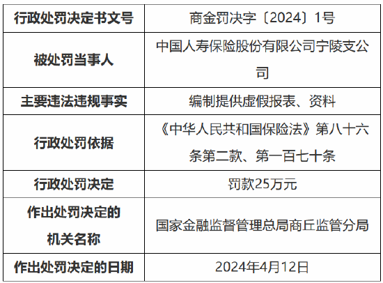 2025精准资料免费大全,定性解析说明_26