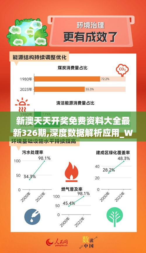 2025新澳精准免费大全,深度数据应用策略_20