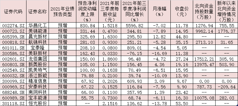 新澳2025天天正版资料大全,系统研究解释定义_24