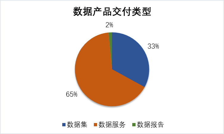 新澳门平特一肖中特,全面数据策略解析_19