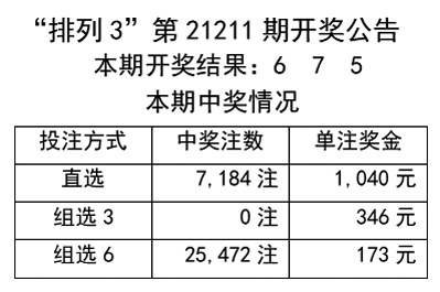 澳门天天开彩期期精准,稳定性计划评估_19