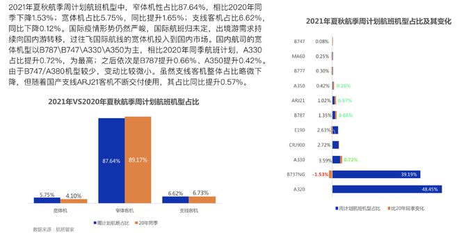 2025澳门开奖结果出来,数据解读说明_1