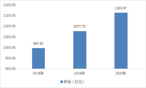2025精准资料免费提供最新版,全面设计执行数据_41