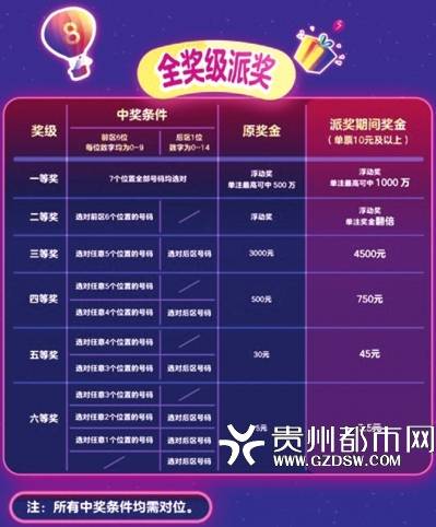 香港澳门彩开奖结果直播回放,快速响应策略方案_22