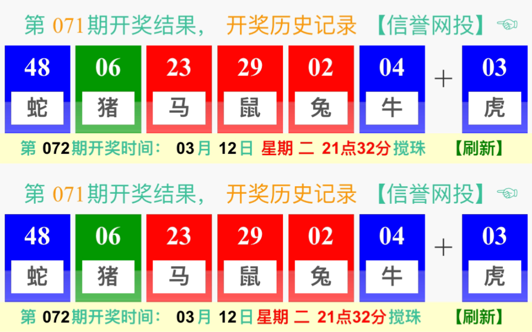 新澳门开奖生肖记录,数据导向设计解析_6