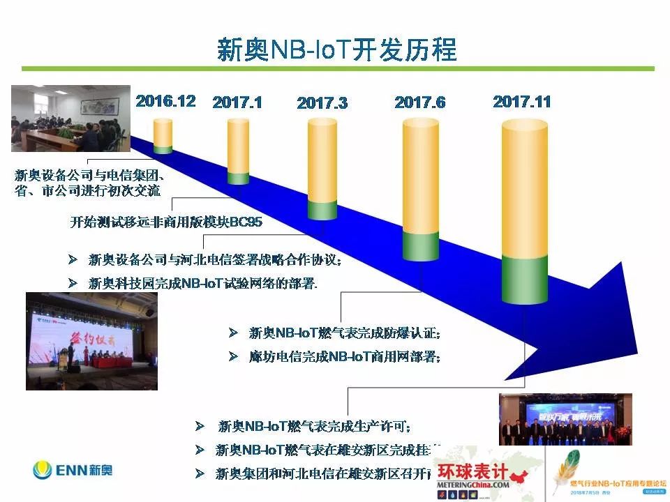 新奥2025正版资料,重要性解析方法_43
