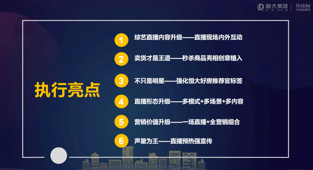 香港澳门彩开奖结果直播回放,实践方案设计_6