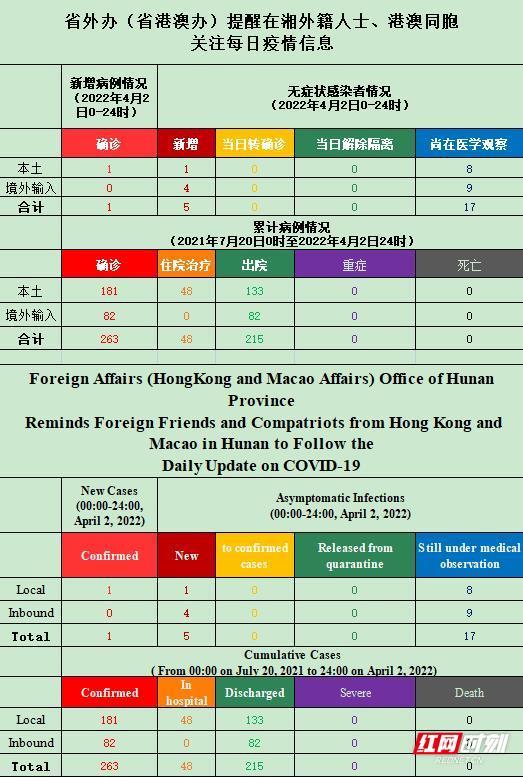 新澳天天开奖资料单双,状况评估解析说明_38