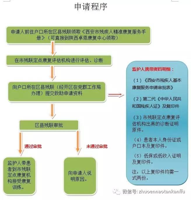 2025新澳门精准正版免费,互动性执行策略评估_44