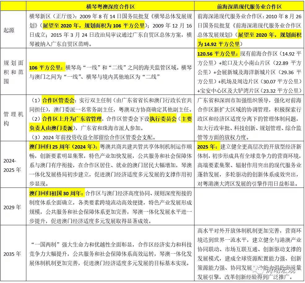 新澳今天最新准确资料,精细方案实施_7