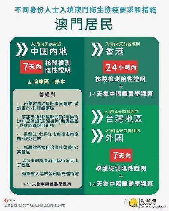 2025澳门正版资料料免费查询,灵活性策略解析_29