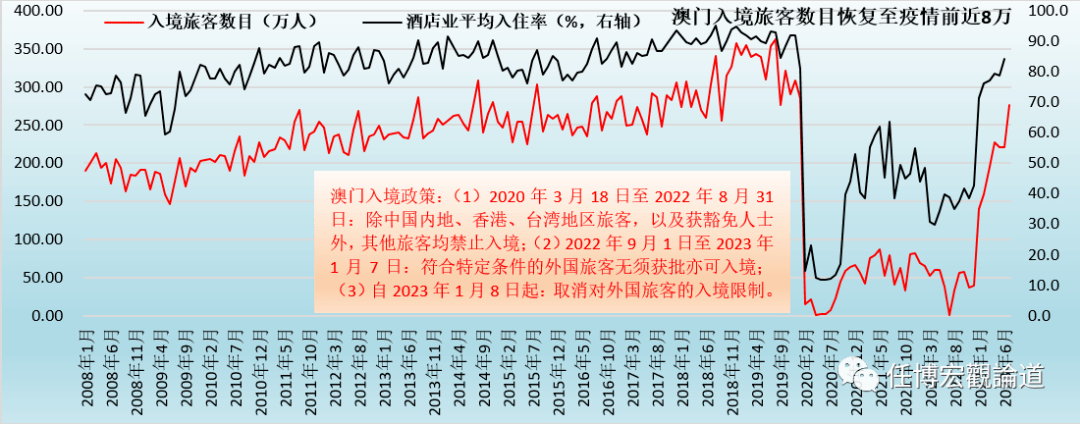 2025年新澳门天天开奖免费查询,实地评估策略数据_13
