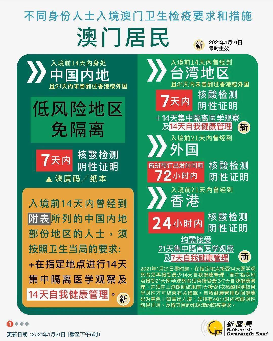 2025今晚澳门开奖结果,创造力策略实施推广_10