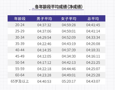 澳门特马+开奖结果,数据资料解释落实_26