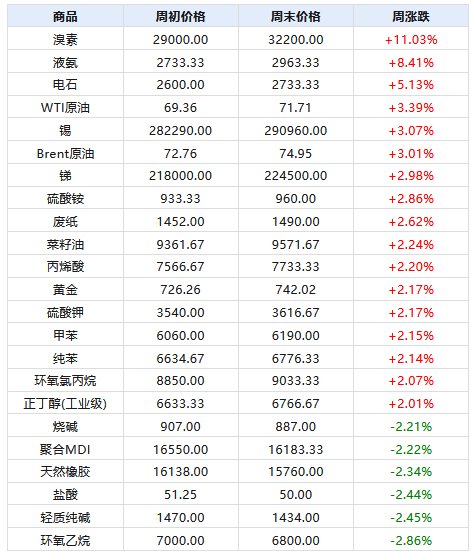 2025澳门天天开好彩精准24码,经济性执行方案剖析_40