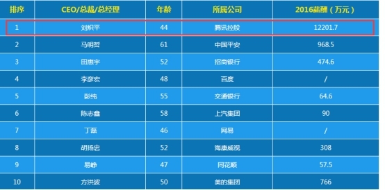 最准一肖一码100%精准的评论，揭秘最准一肖一码，精准预测评论揭秘！