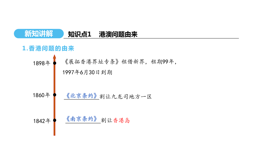 旧澳门2025历史开奖记录大全—回顾与探索，澳门历史开奖记录回顾与探索，2025年开奖记录大全