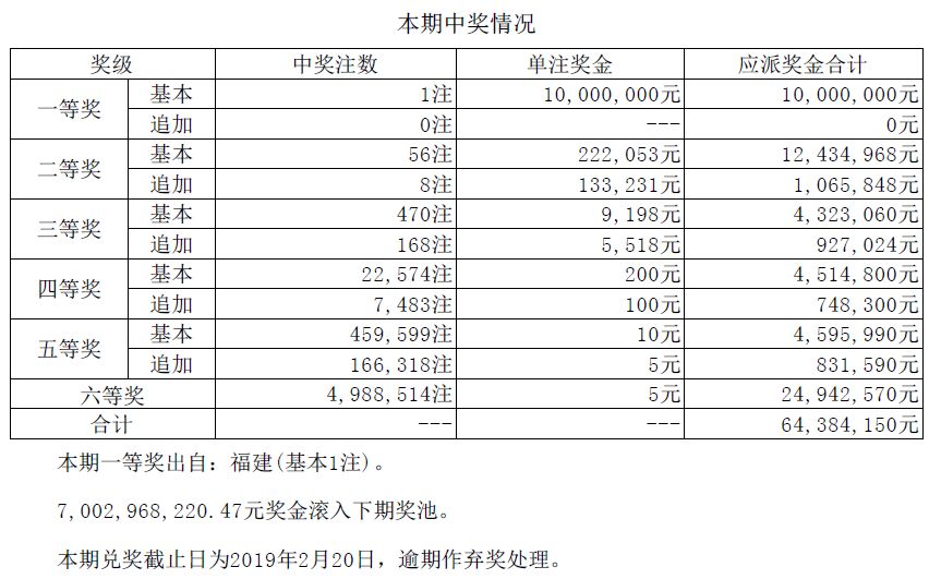 澳门码开奖记录—探索彩票背后的秘密，澳门彩票开奖记录揭秘，探索彩票背后的神秘面纱