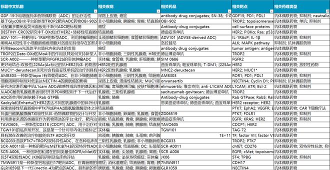 2025全年資料免費大全，2025全年資料大放送，免费获取大全