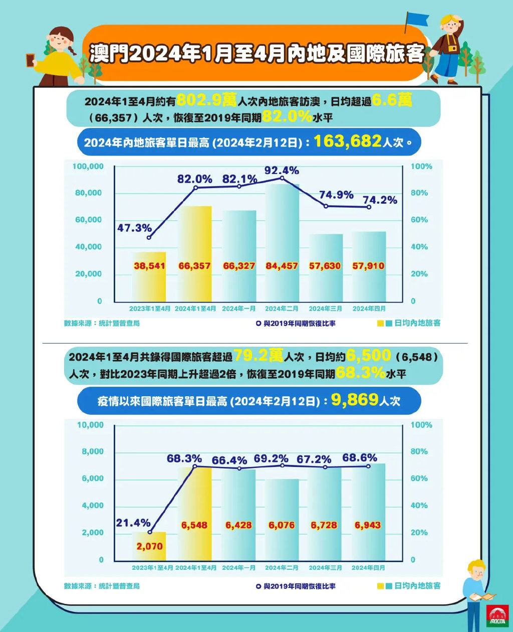 2025澳门历史记录查询—追溯历史脉络，探寻时代印记，澳门历史记录查询，追溯时代脉络，探寻历史印记