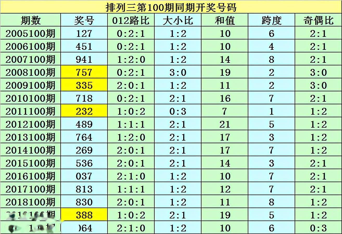 澳门一码一码精准预测之探索，澳门一码精准预测探索之旅