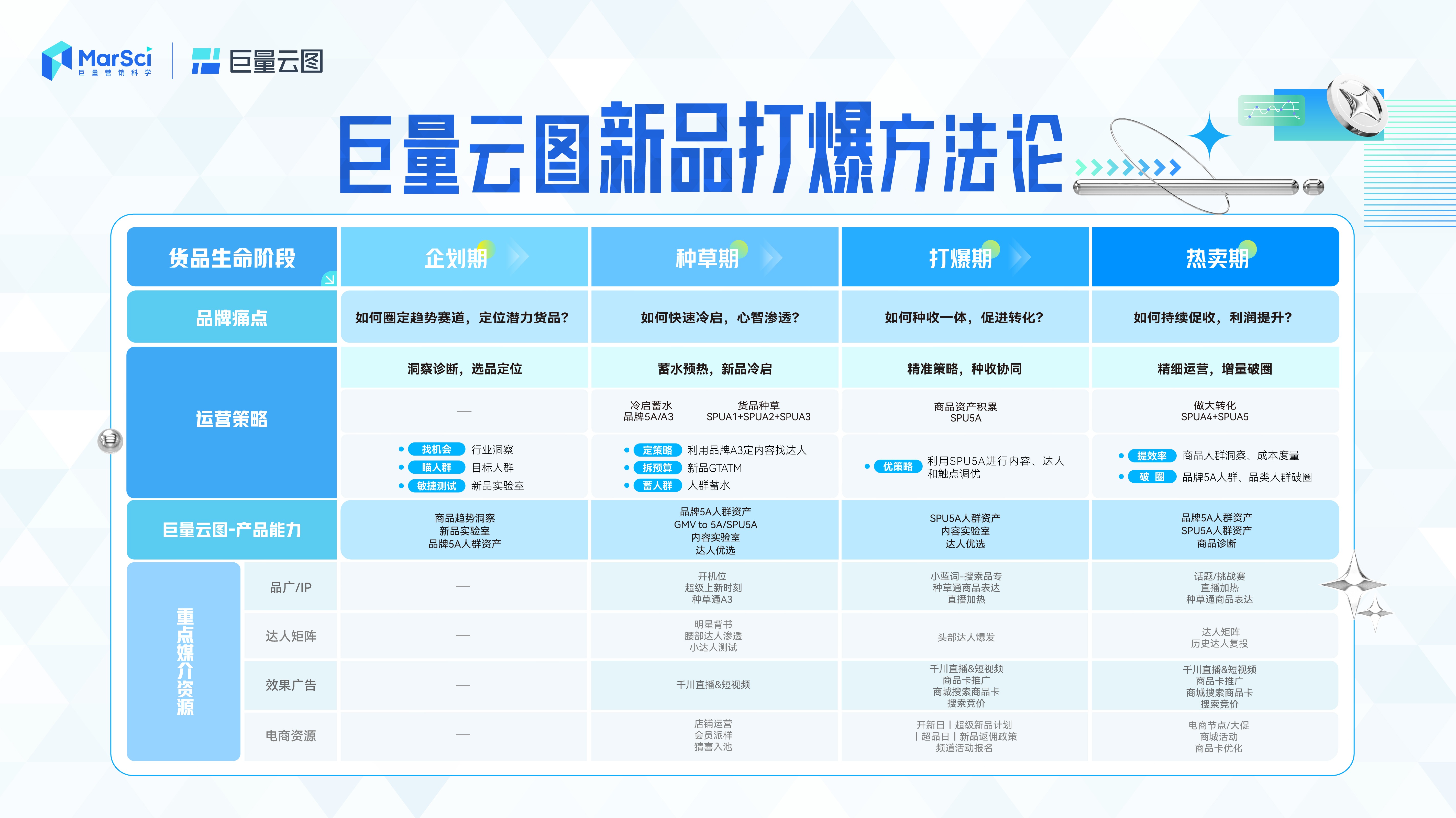新澳门彩历史开奖记录走势图—探索数字背后的故事，澳门彩开奖记录走势图，揭秘数字背后的奥秘