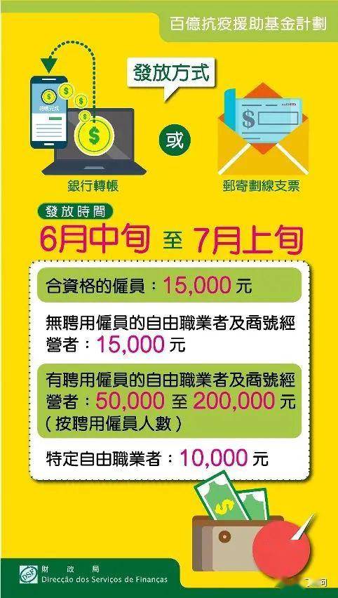 探索未来之门，2025新澳门正版免费资源车，探索未来之门，2025新澳门正版免费资源车展望