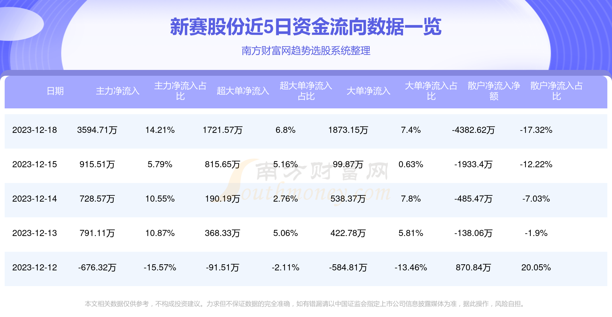新澳2025今晚开奖资料查询表最新，新澳2025最新开奖资料查询表今晚揭晓