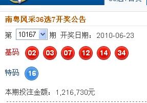 新澳2025今晚开奖结果揭晓，期待与惊喜交织的盛宴，新澳2025开奖盛宴，期待与惊喜交织的结果揭晓