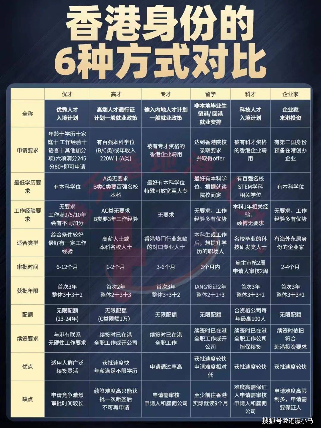 susihan 第9页
