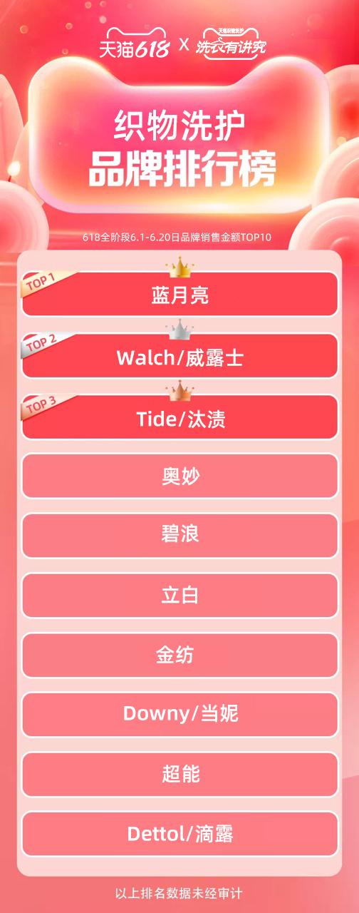 蓝月亮资料精选期期准，蓝月亮资料精选，期期精准预测