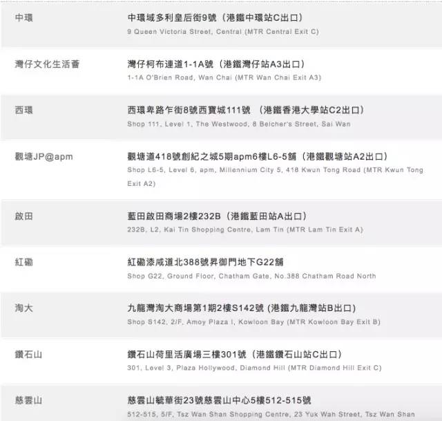 香港资料正版大全，香港正版资料大全概览