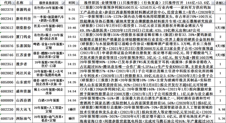 2025年正版资料免费大全一肖，2025年正版资料免费大全一肖揭秘生肖运势预测秘籍
