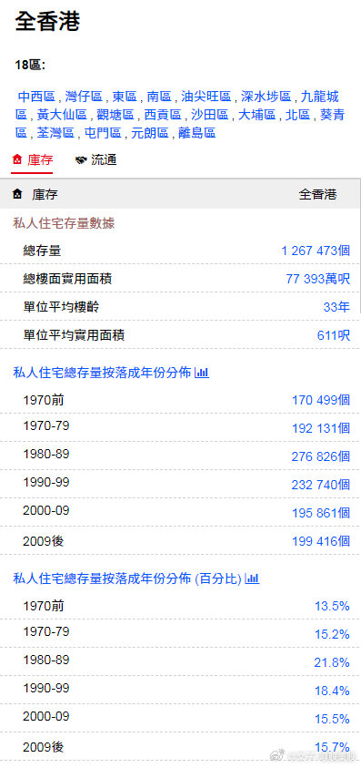 香港准确真实的六全彩资料解析，香港六全彩资料深度解析，真实准确的数据揭秘