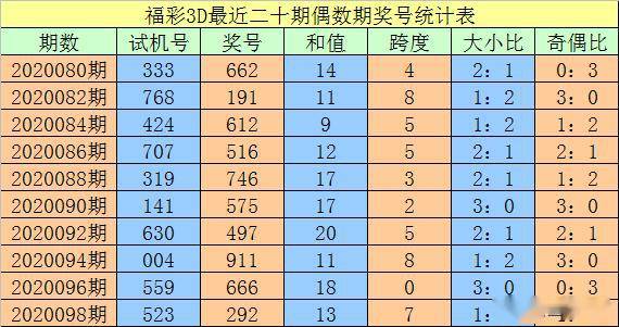 澳门一码一码精准预测，揭秘彩票背后的秘密与真相，澳门彩票预测揭秘，探索一码精准预测背后的秘密与真相