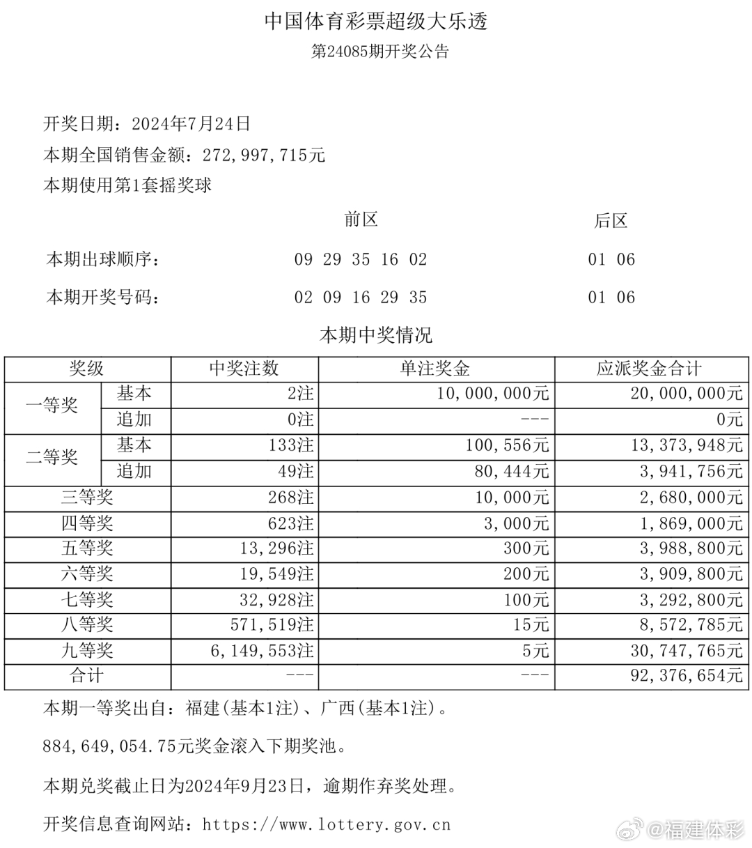 最准一肖100%中一奖，最准一肖，百分之百中奖秘诀