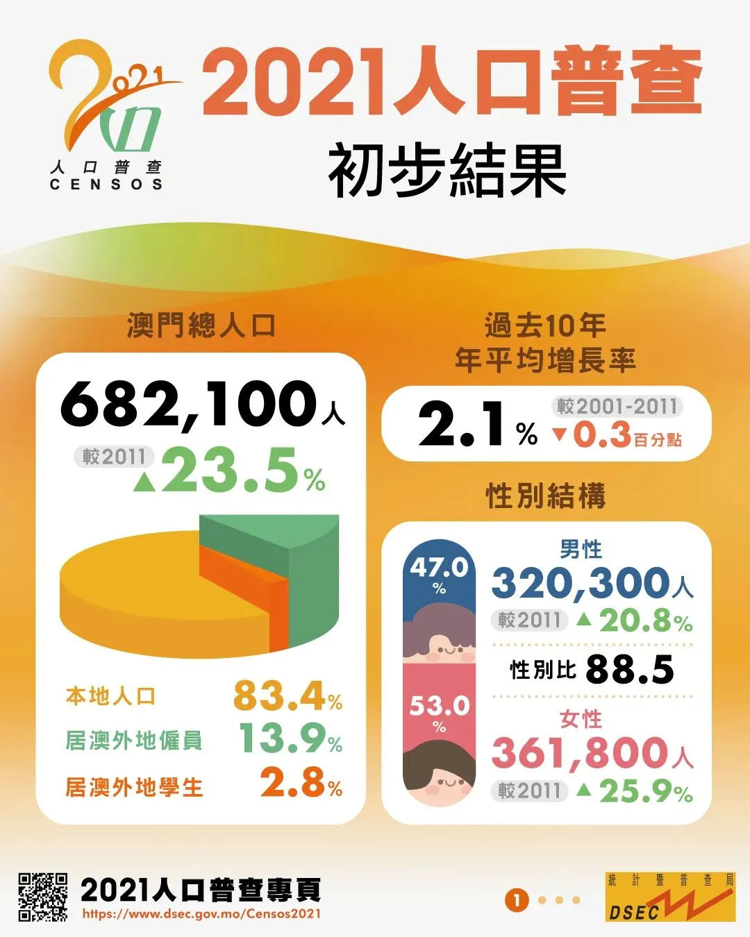 澳门码统计器下载全攻略，澳门码统计器下载指南