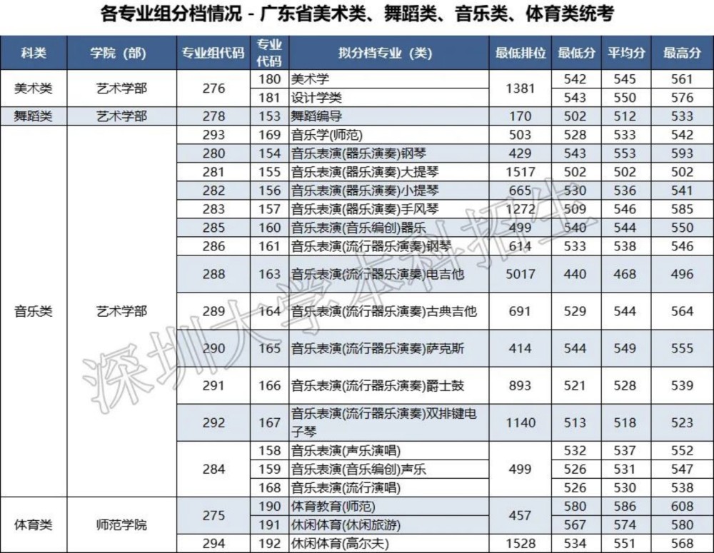 新澳门2025历史开奖记录查询表，澳门历史开奖记录查询表（截至2025年）