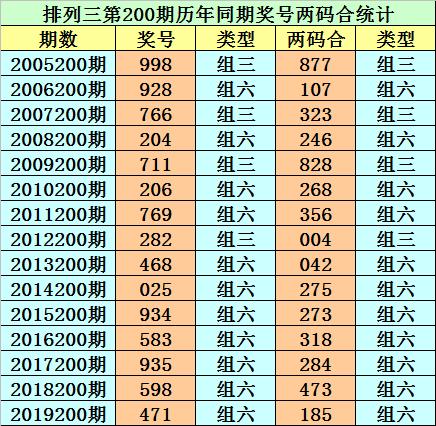 香港二四六开奖免费结果一网打尽，香港二四六开奖结果一网查询，免费获取所有开奖信息