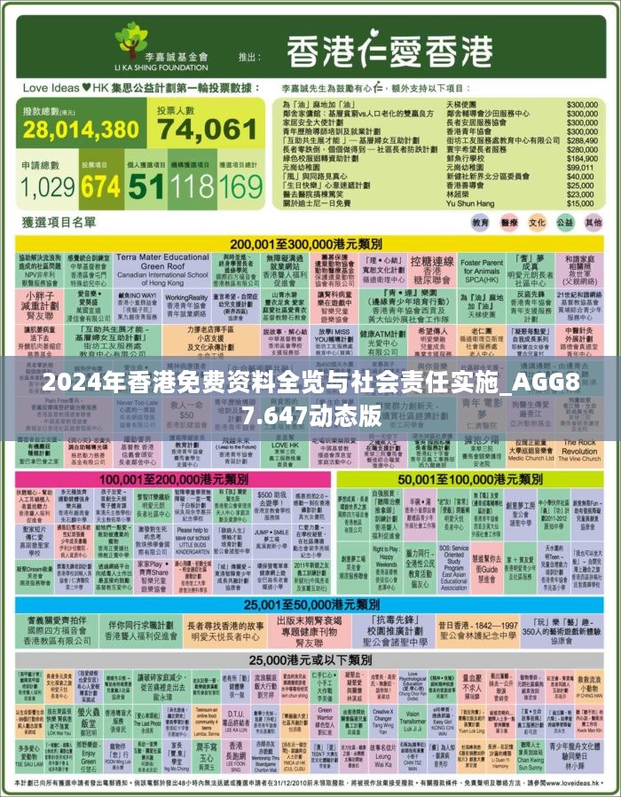 2025全年資料免費大全，一站式获取资源的未来指南，2025全年资料免费大全，一站式获取资源的未来指南