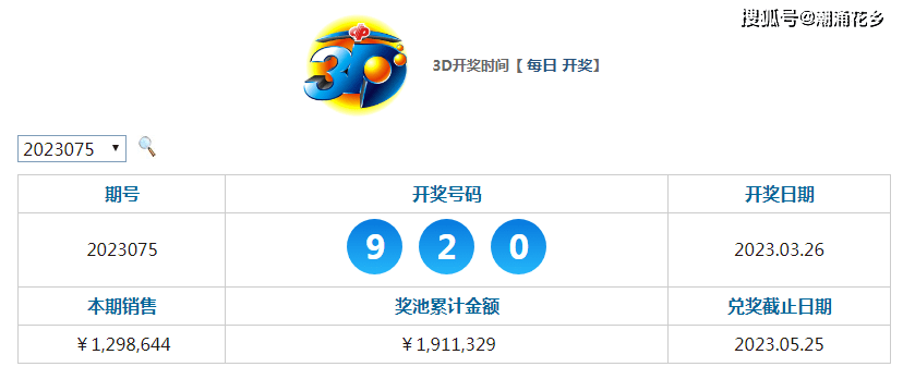 开奖结果蓝月亮精选枓三中三707333，蓝月亮精选号码三中三开奖结果，707333揭晓