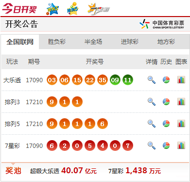 奥门今晚开奖结果2025年精准查询下载最新版，奥门今晚开奖结果及2025年精准查询软件最新版下载